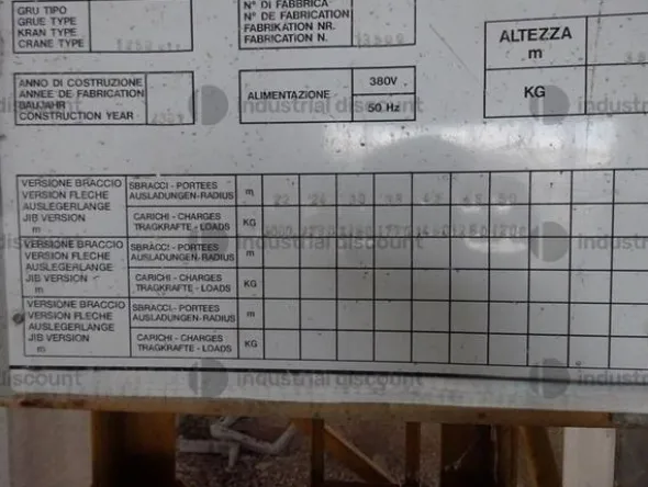 1#8703 Automezzi macchine operatrici ed attrezzature per edilizia
