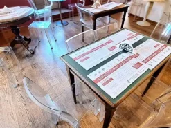 #25487 Bar su due livelli con dehor ad Asti in P.zza Statuto