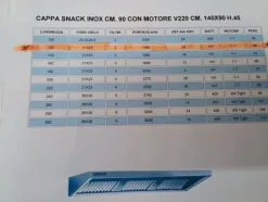 7#8315 Cappa cucina snack inox