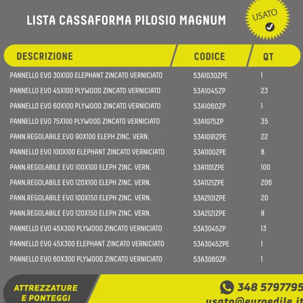 Cassaforma PILOSIO MAGNUM ️nuova