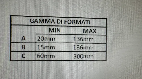 CELLOPHANATRICE SEMI-AUTOMATICA PER PROFUMI