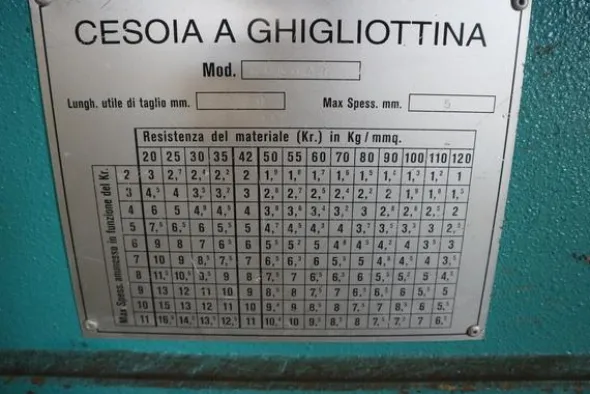 2#4305 Cesoia a ghigliottina Pucci