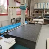 CMM Wenzel RS 1012