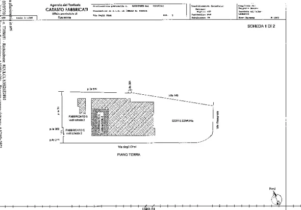 Complesso artigianale/commerciale per circa 4.510 mq