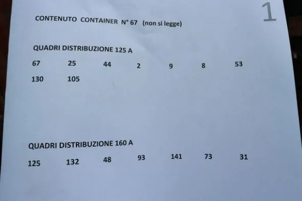 20067#4390 Container e quadri distribuzione