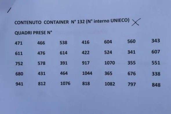 20132#4390 Container e quadri elettrici