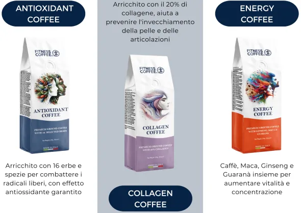 Fitness Coffee - Il Marchio di Caffè funzionali