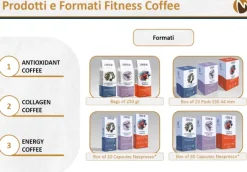 Fitness Coffee - Il Marchio di Caffè funzionali