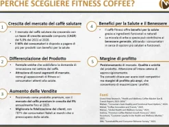 Fitness Coffee - Il Marchio di Caffè funzionali