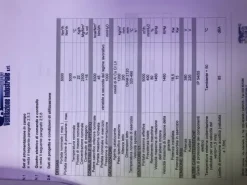 Impianto di combustione catalitica S.O.V.