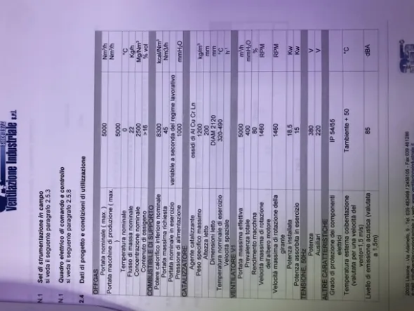 Impianto di combustione catalitica S.O.V.