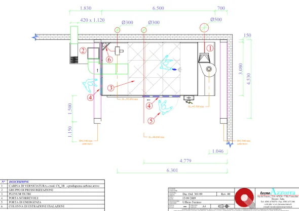 Impianto di verniciatura ed essiccazione Tecnoazzurra