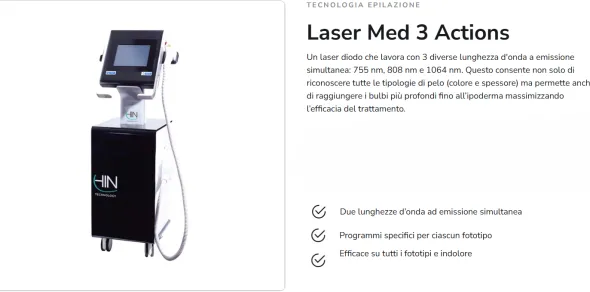 Laser Epilazione HIN Med 3 Actions