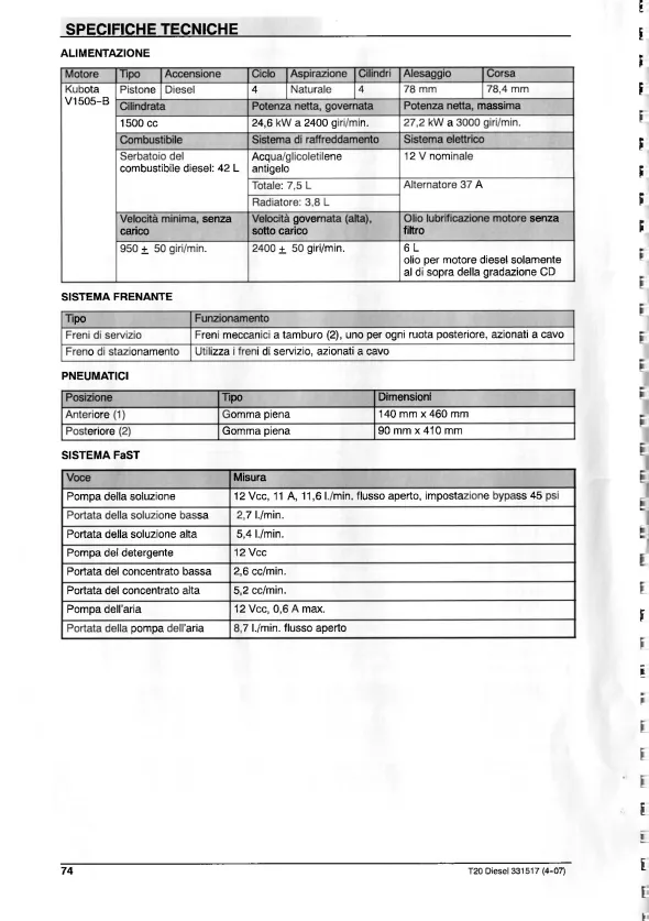 LAVASCIUGA PER USO INDUSTRIALE