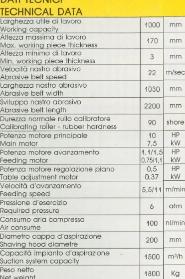 Macchina calibratrice e levigatrice per il legno