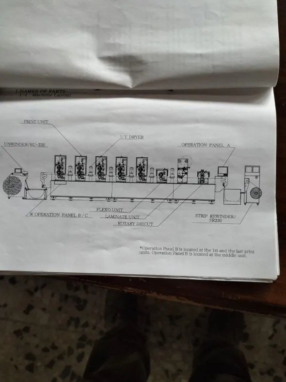 Macchina da Stampa Offset SHIKI FX-10 Semirotativa