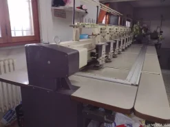 Macchina elettronica multiteste Zangs