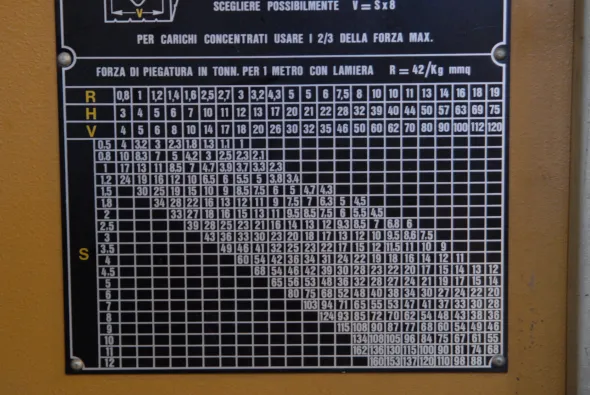 Mini Pressa Piegatrice SOMO SPU 25/13
