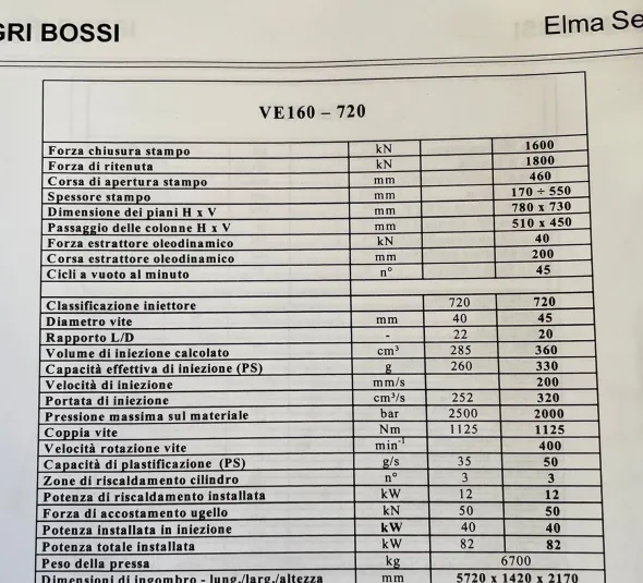 NEGRI BOSSI 160 TON