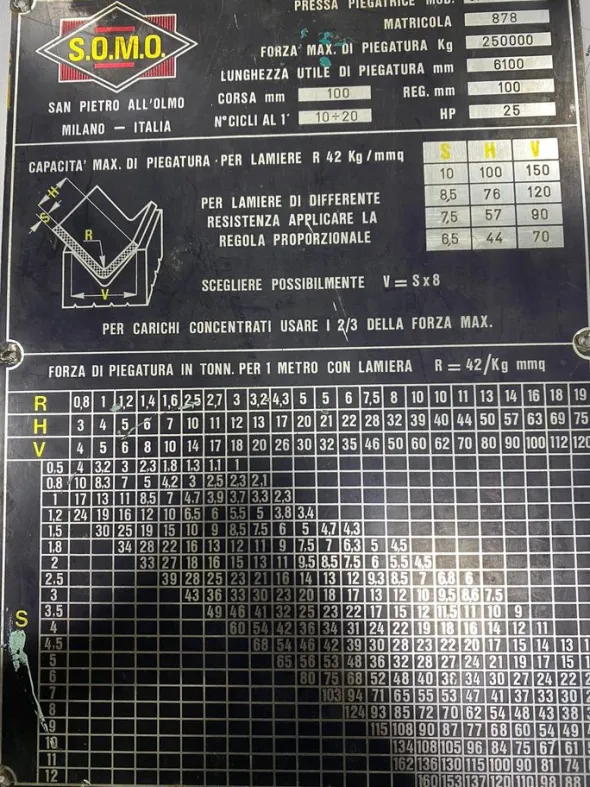 Piegatrice somo 6100x250t cnc