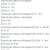 Pignoni e Corone