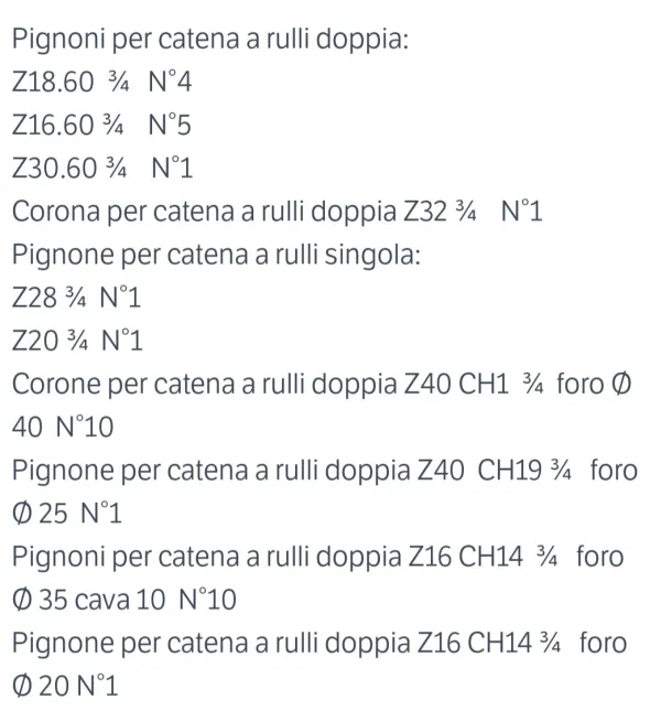 Pignoni e Corone