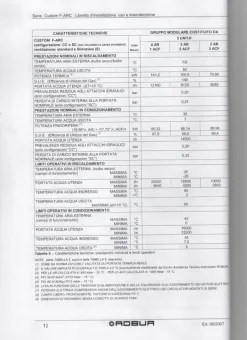 pompa di calore ROBUR GAHP AR