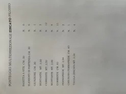 Ponteggio multidirezionale zincato