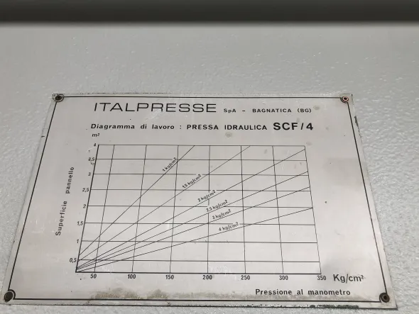 Pressa Italpresse SCF/4 3000X1300 revisionata