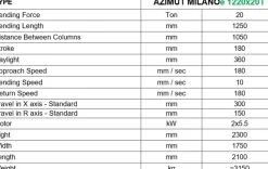 PRESSA PIEGATRICE AZIMUT MILANOe 1220x20T