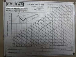 3#7631 Pressopiegatrice Colgar