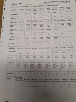 PUNZONATRICE CORI OLEODINAMICA MONOPUNZONE