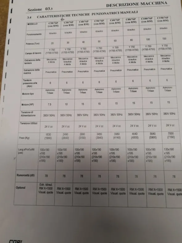 PUNZONATRICE CORI OLEODINAMICA MONOPUNZONE