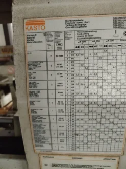 SEGA A NASTRO KASTO