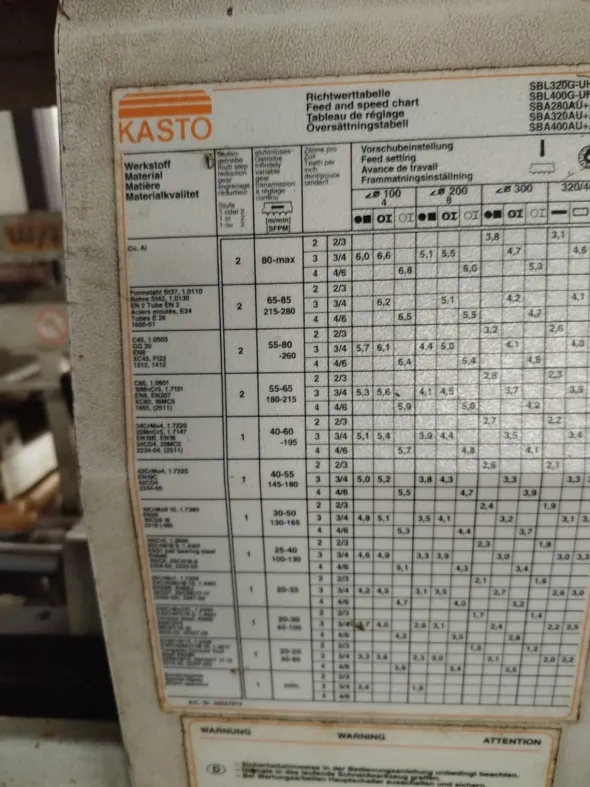 SEGA A NASTRO KASTO