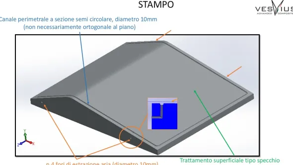 STAMPO IN ALLUMINIO PER PINNE IN CARBONIO E VETRO