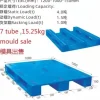stampo pallet