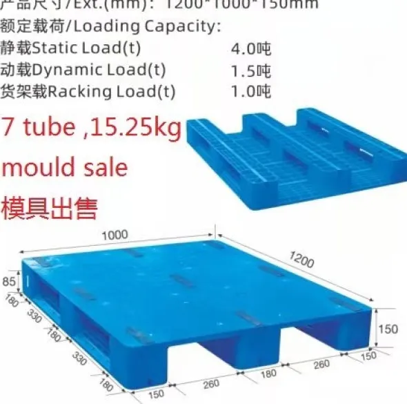 stampo pallet
