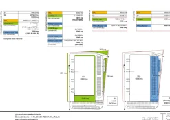 TERRENO DESTINAZIONE PRODUTTIVO/LOGISTICO