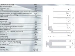 transpallet manuale TOYOTA NUOVO
