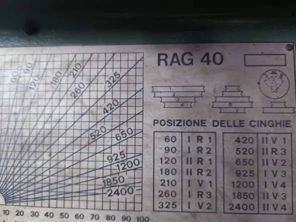 25#7333 Trapano a colonna Famup