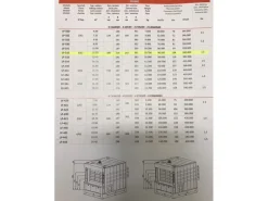Vendita forno modello Prime LF/332 Lo Giudice